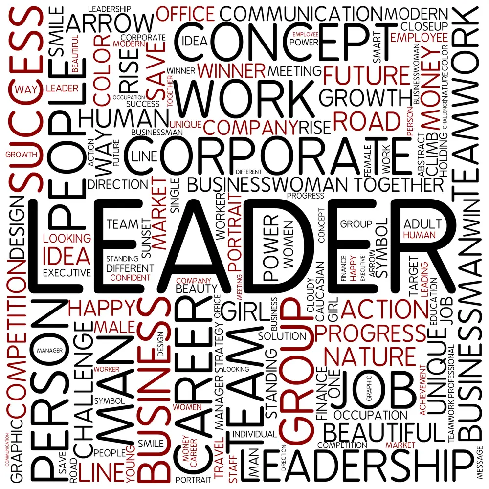 Word cloud featuring leadership and corporate success terms.