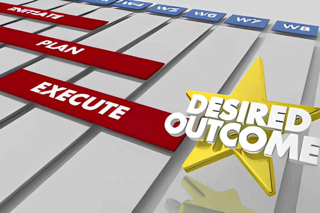 A 3D chart highlighting 'Plan', 'Execute', and 'Desired Outcome'.